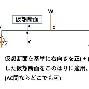 爱游戏官方网站-关于擄4w椫??賺グ}罺I偂?]